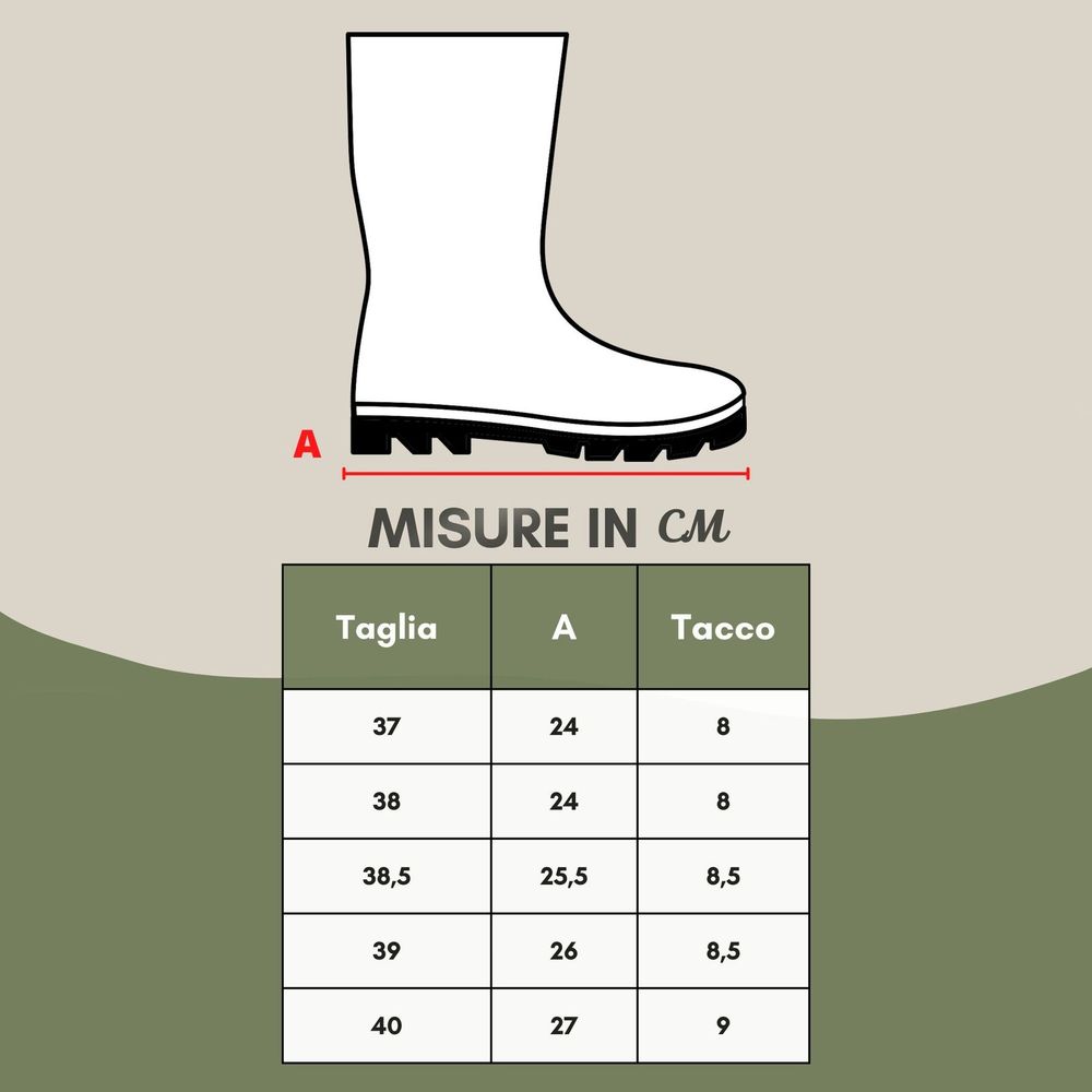 Burberry Black Leather Heeled Midi Ankle Boots