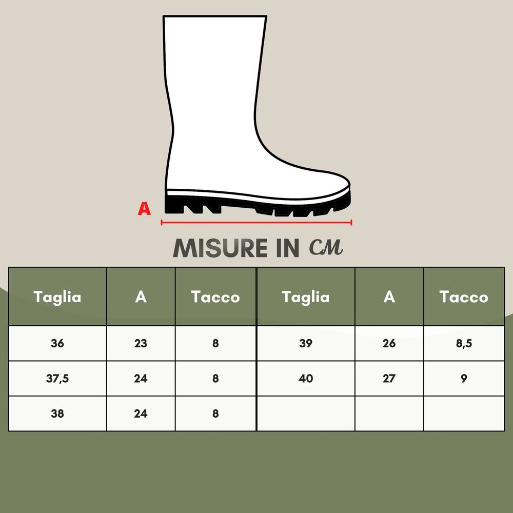 Burberry Chocolate Brown Leather Ankle Boots