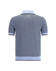 Prada Striped Polo Shirt